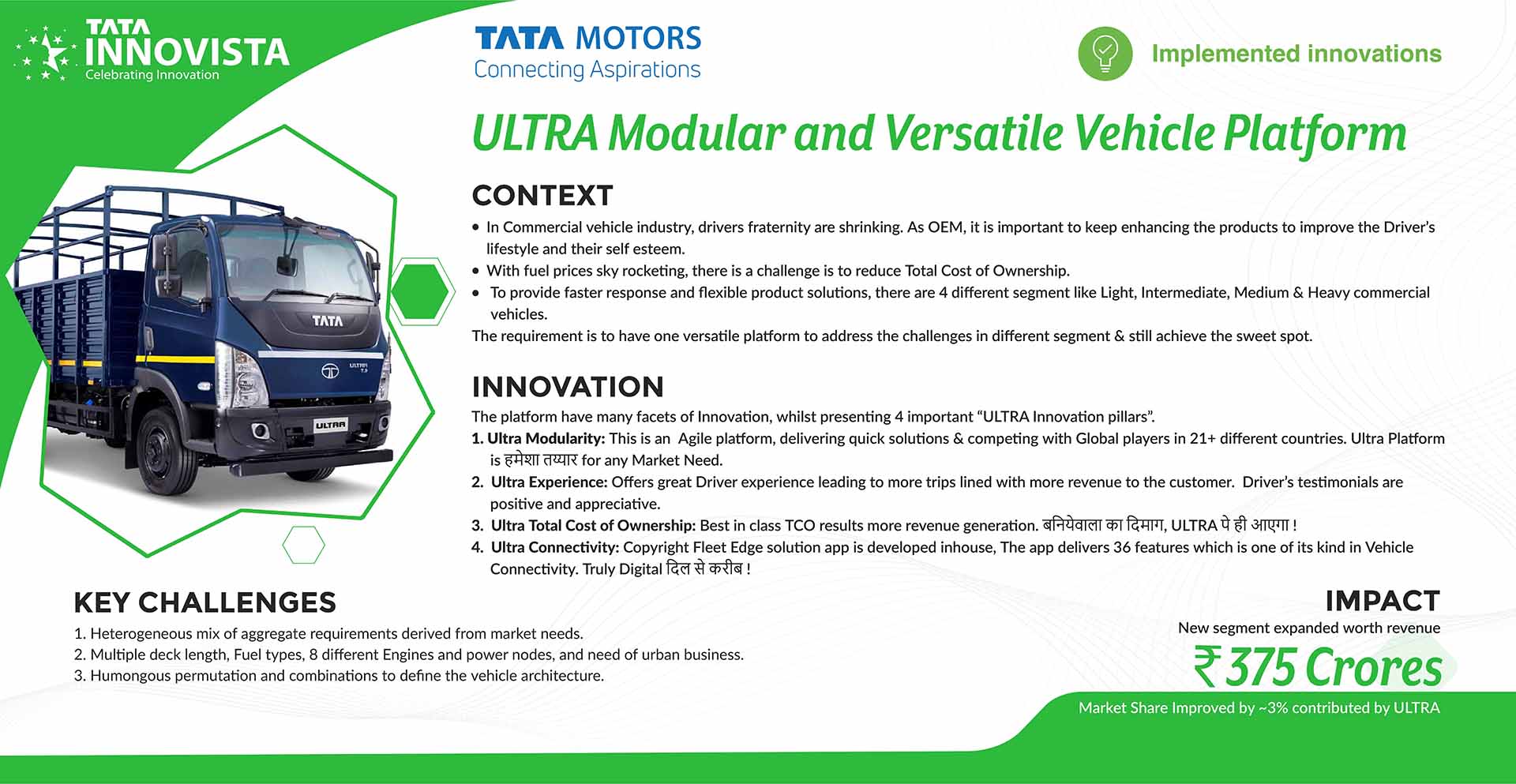 Ultra Versatile vehicle platform